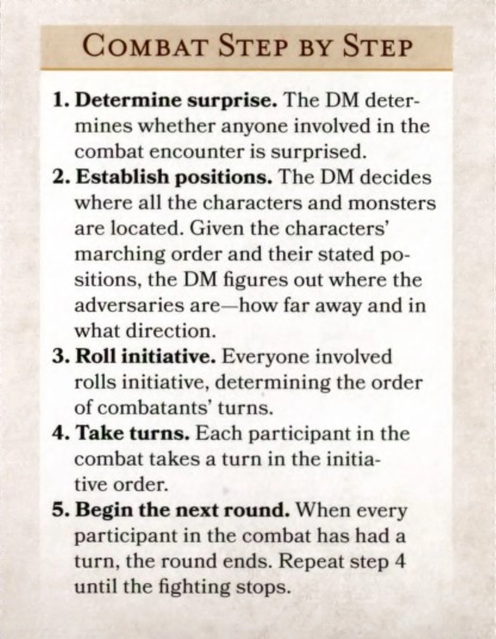Combat Step by Step